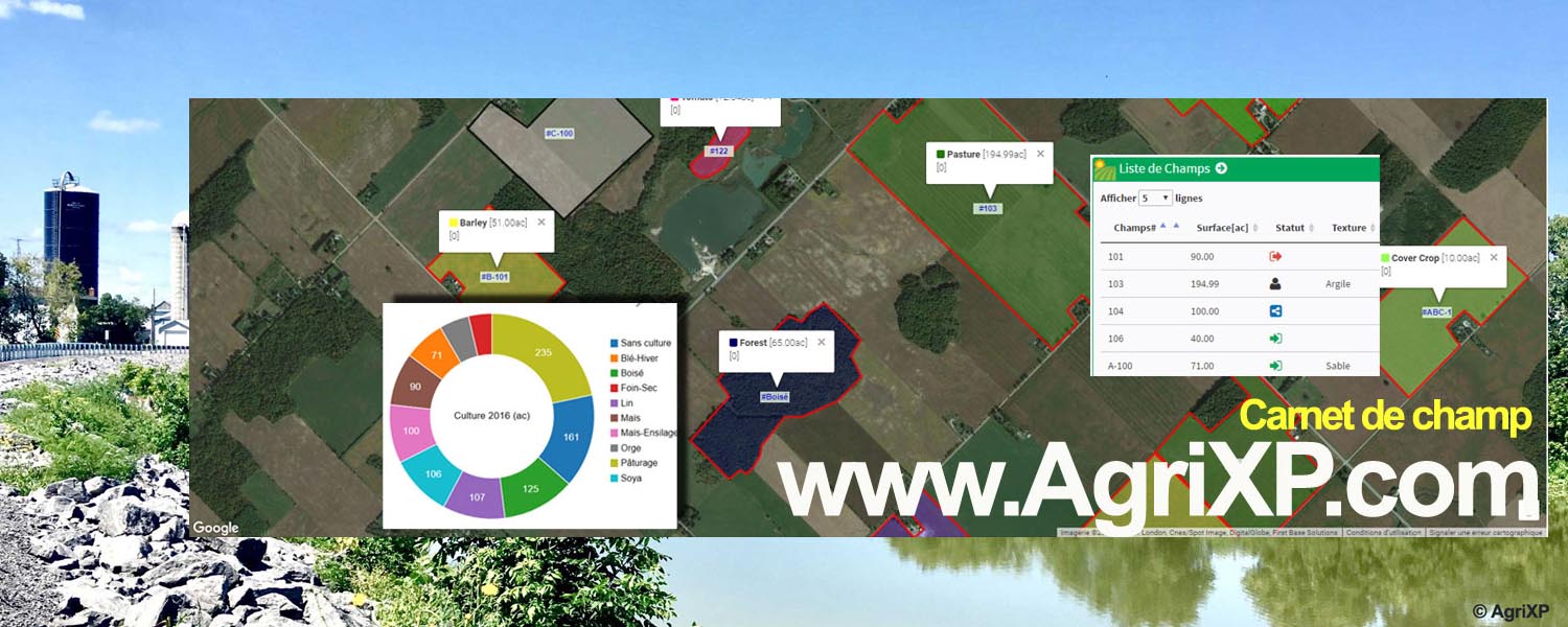 Logiciel Suivi Culture Agricole gratuit