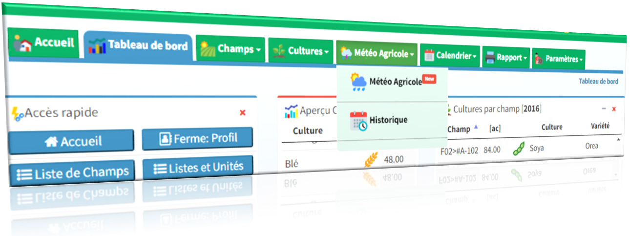 Calcul Budget De Cultures